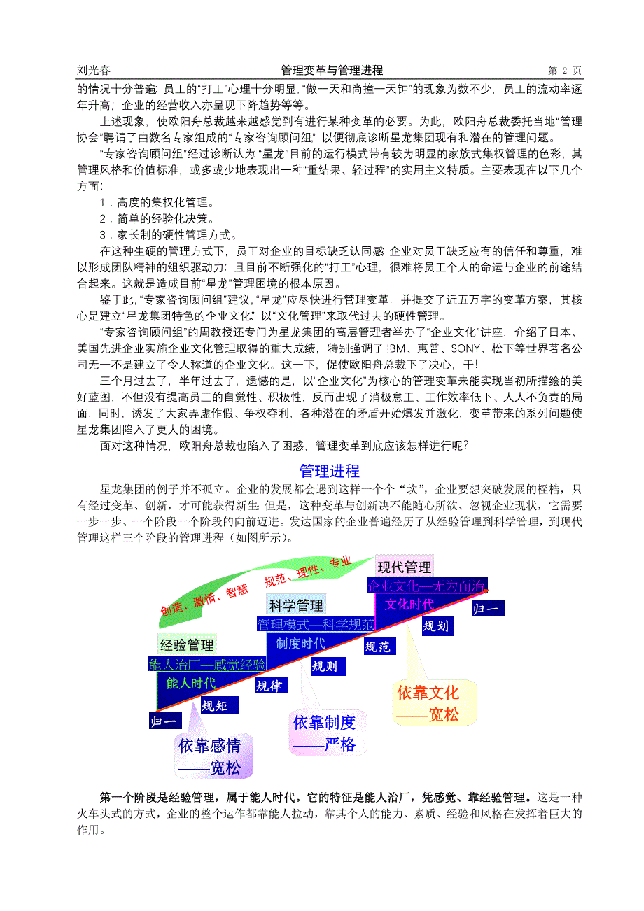 管理变革与管理进程.doc_第2页