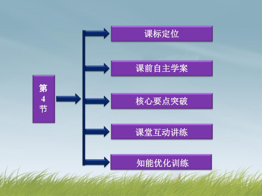 2022年高中物理第2章第3节波的干涉和衍射第4节多普勒效应及其应用精品课件鲁科版选修34_第2页