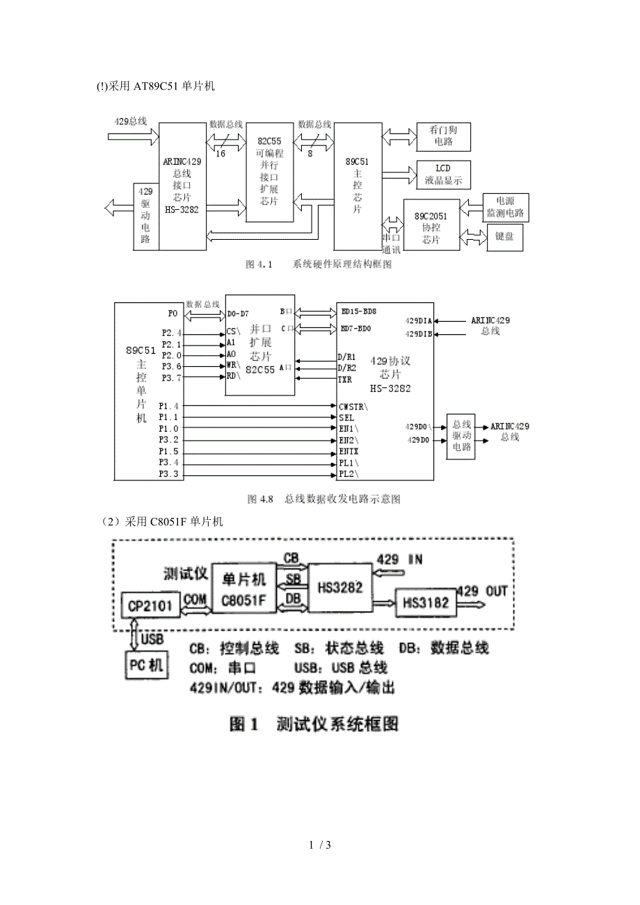 ARINC429接口设计方案比较_第1页