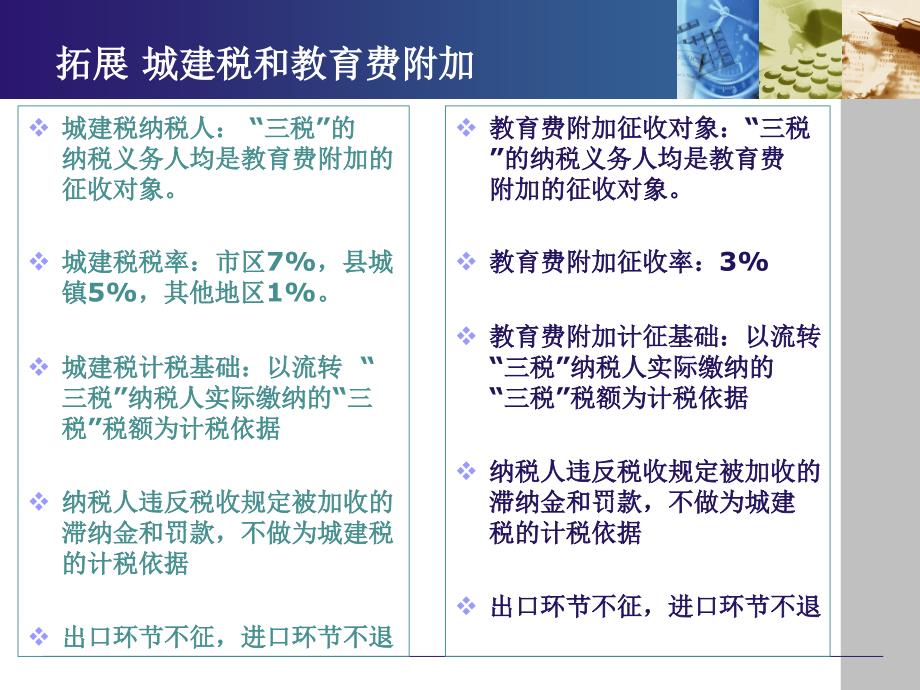 纳税实务第五版4城建税.pptx电子教案课件最新版_第3页