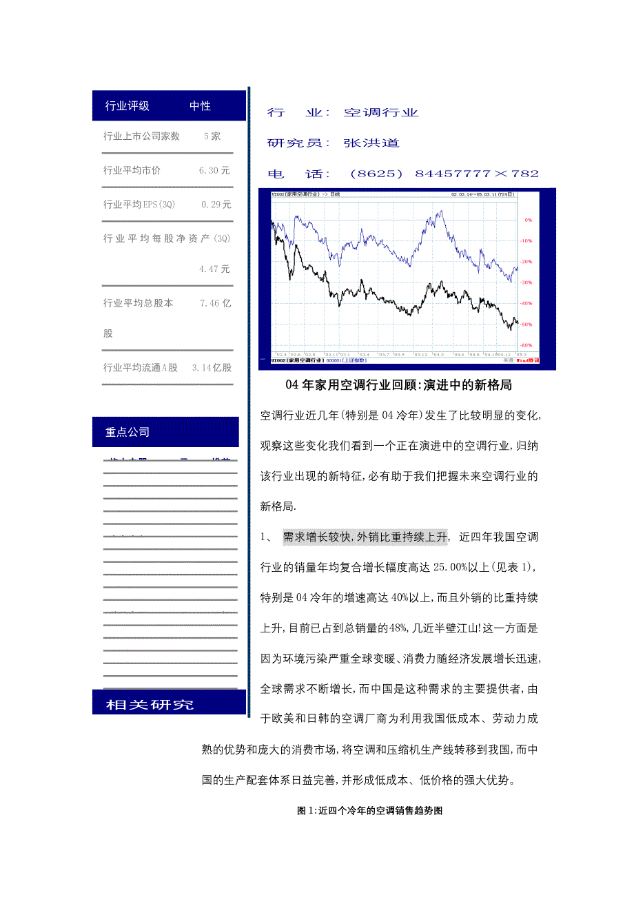 家用空调行业年度分析报告_第2页