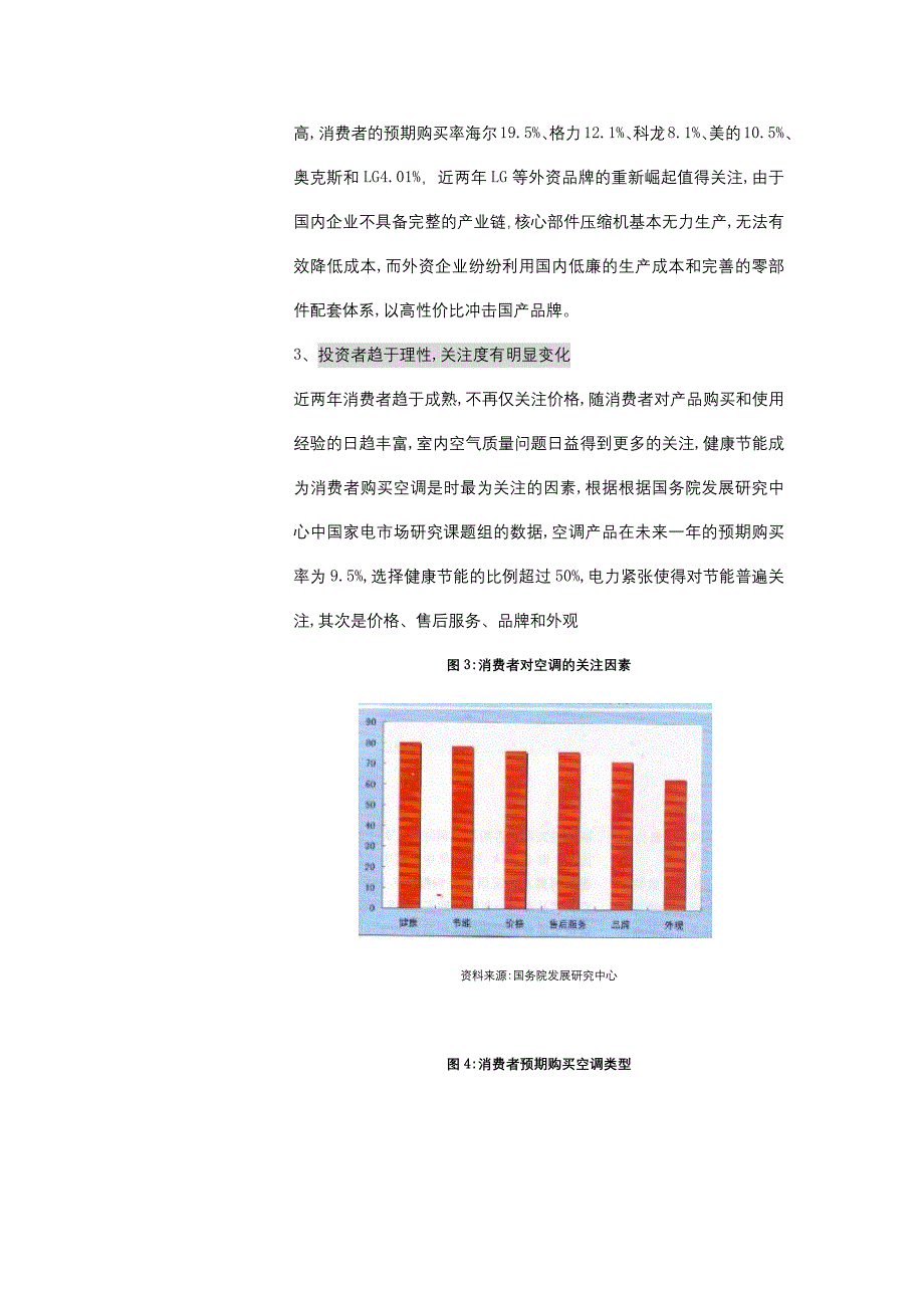 家用空调行业年度分析报告_第4页