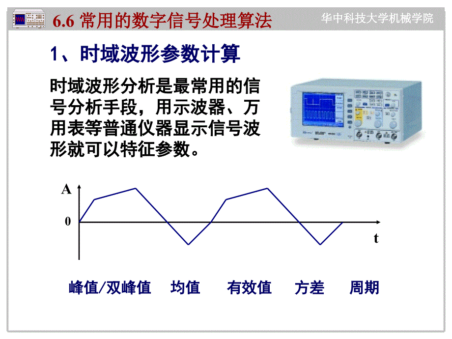 常用的数字信号处理算法-数字信号处理_第2页