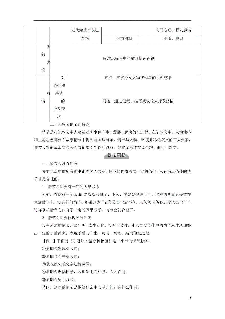 (全国通用版)19版高考语文大一轮复习第六部分写作专题十七记叙文写作讲义.doc_第3页