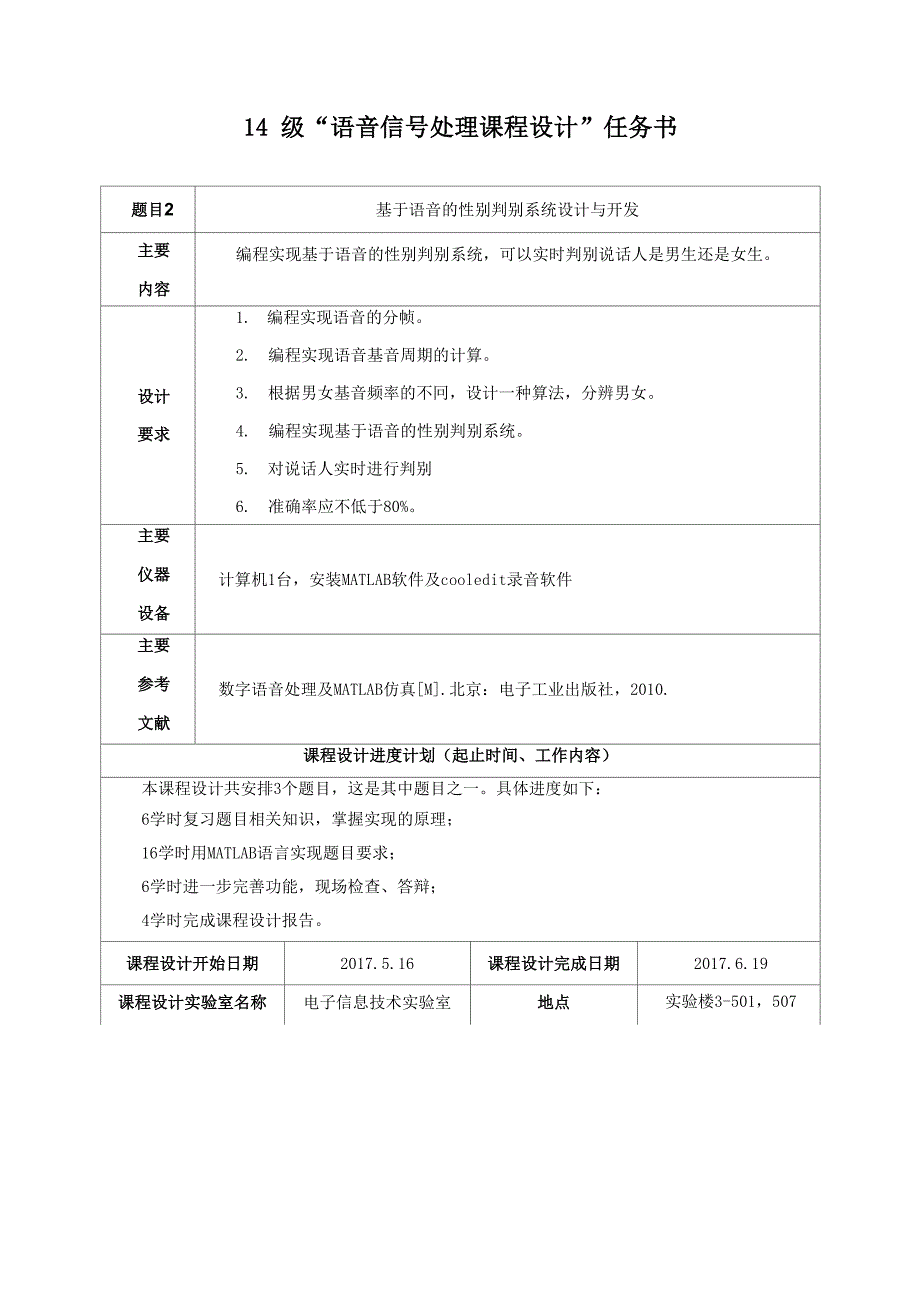 语音性别识别课设报告_第3页