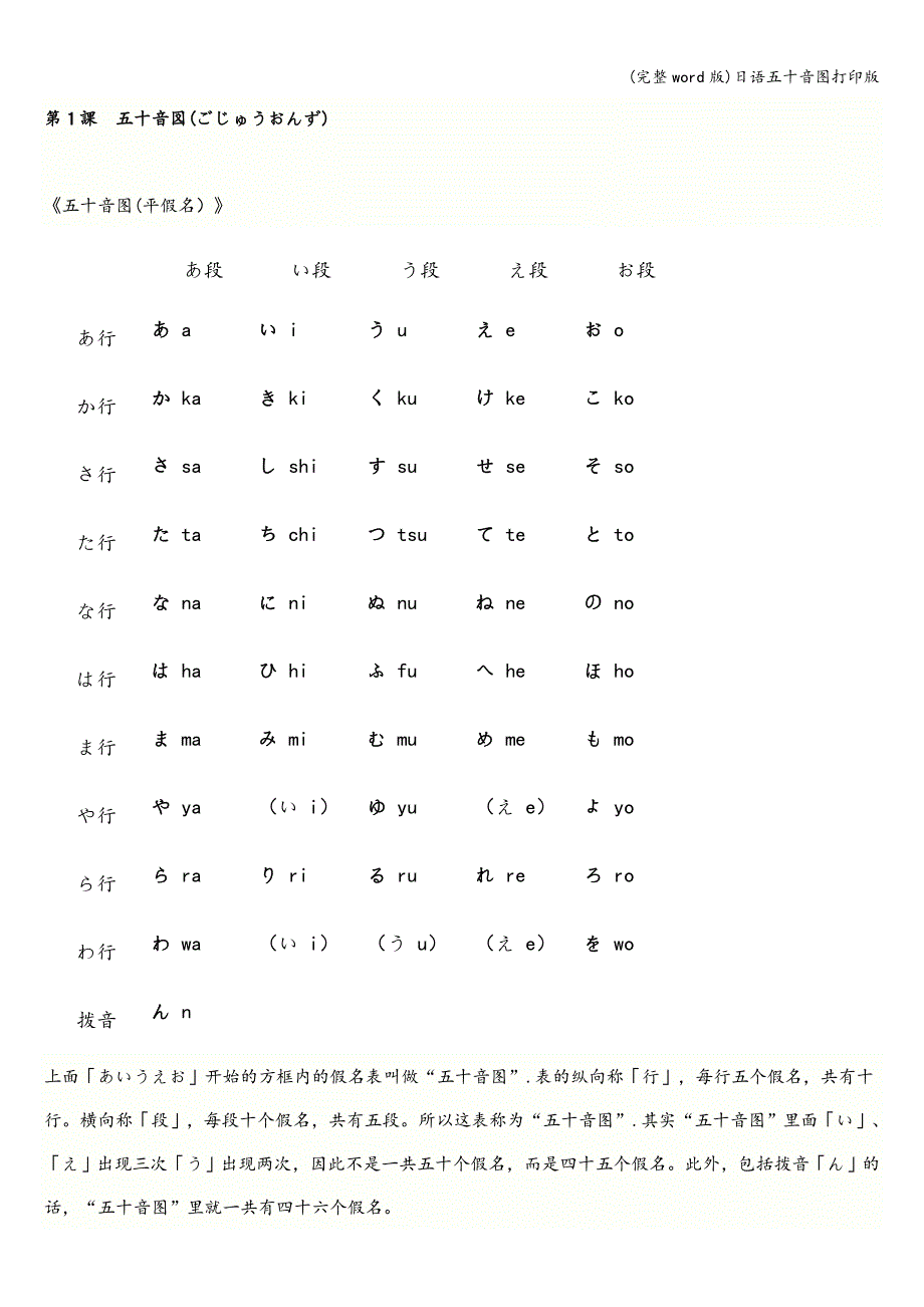 (完整word版)日语五十音图打印版.doc_第1页