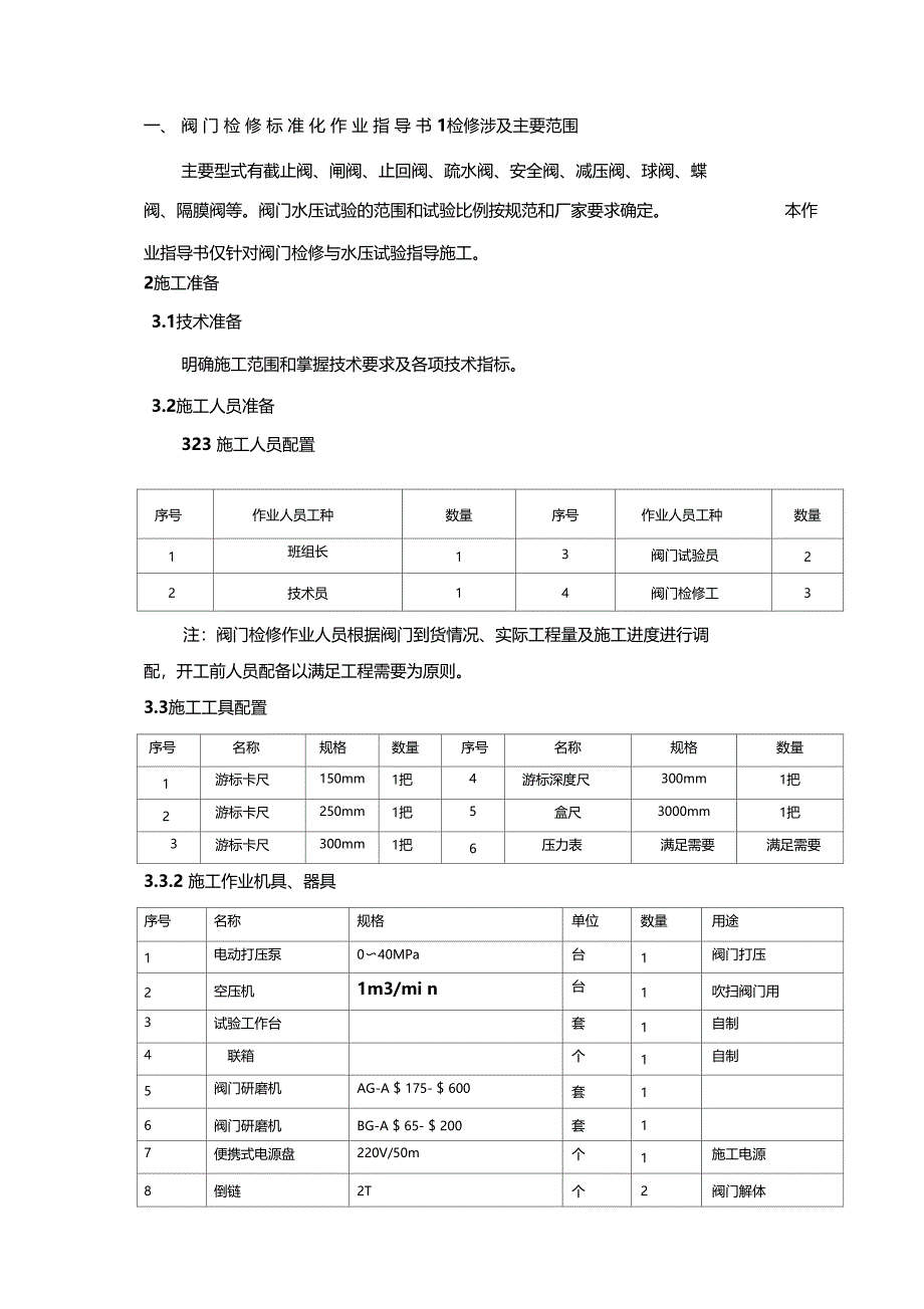 阀门检修标准化作业指导书_第1页