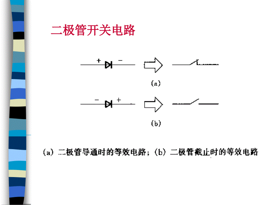 常见的数电模电器件ppt课件_第3页