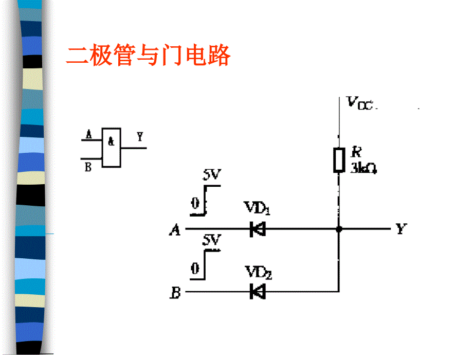 常见的数电模电器件ppt课件_第4页