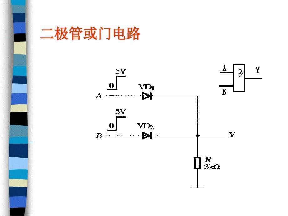 常见的数电模电器件ppt课件_第5页