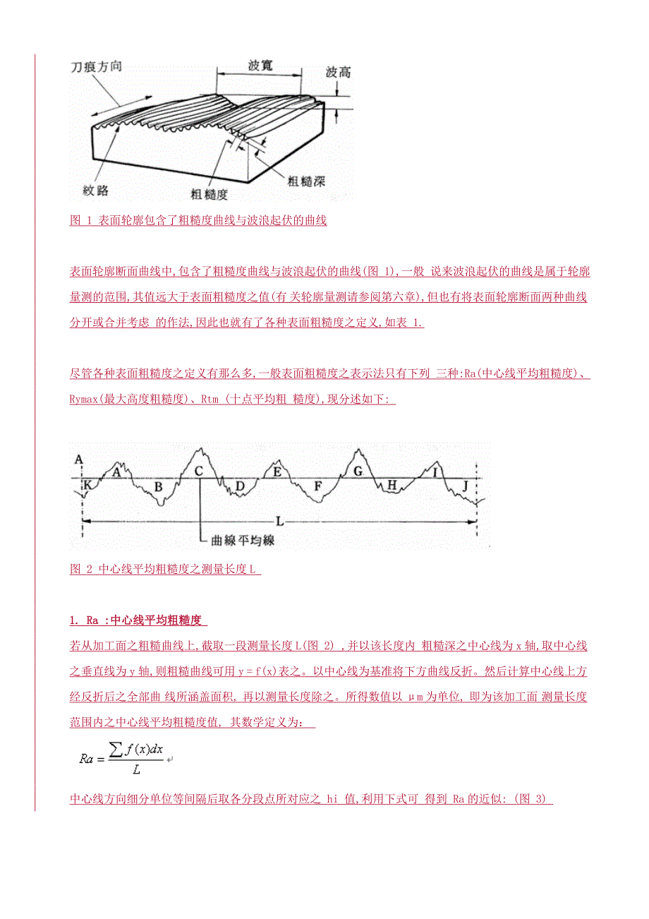 光洁度与粗糙度Ra、Rz数值对照换算表.doc_第3页