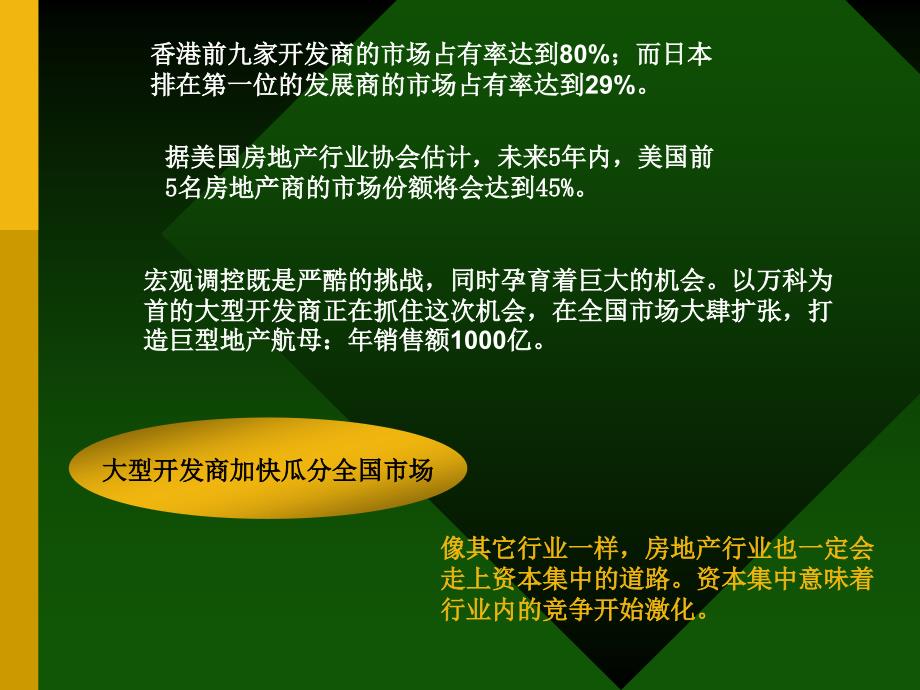 房地产企业转型制度创新与流程再造培训98PPT清华大学_第3页