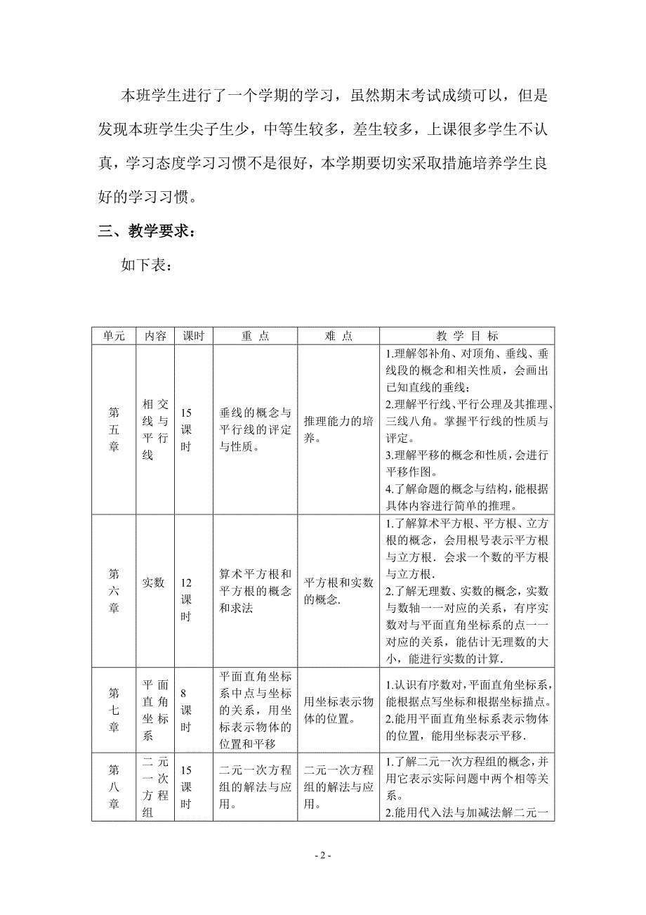 2013-2014年最新人教版七年级下数学教学计划_第2页