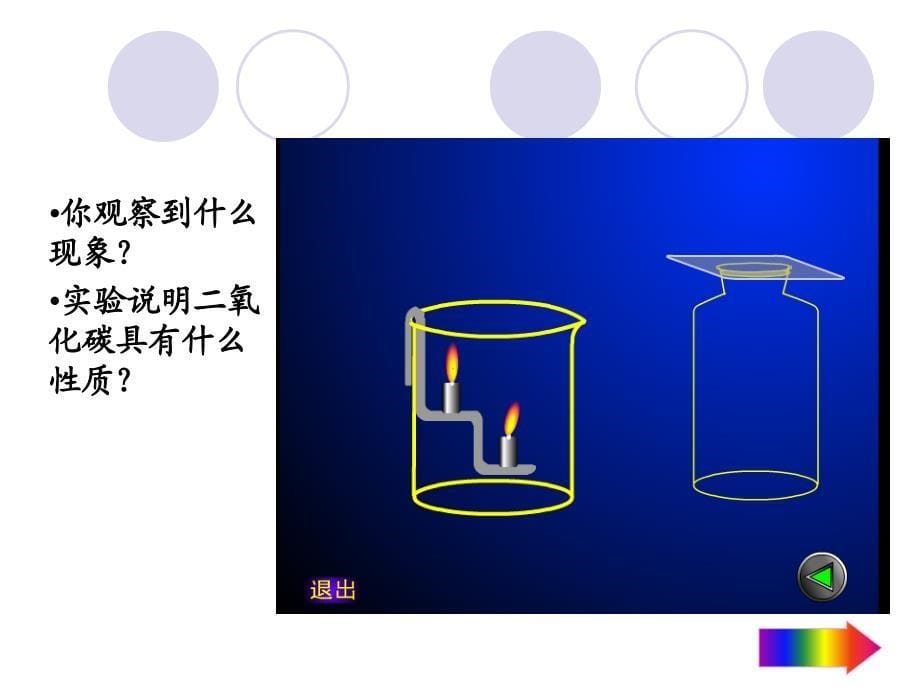 二氧化碳和一氧化碳课件.ppt_第5页