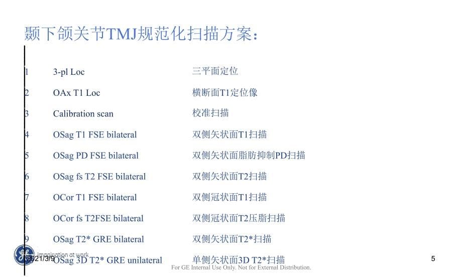 GE1.5TMR颞下颌关节规范化扫描方案PPT课件_第5页