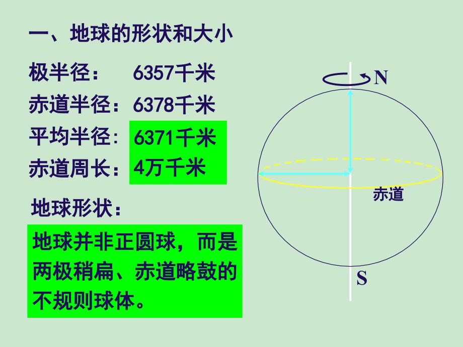 第一讲经纬网_第2页