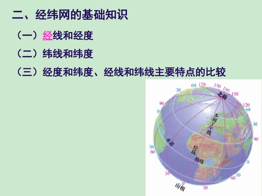 第一讲经纬网_第4页