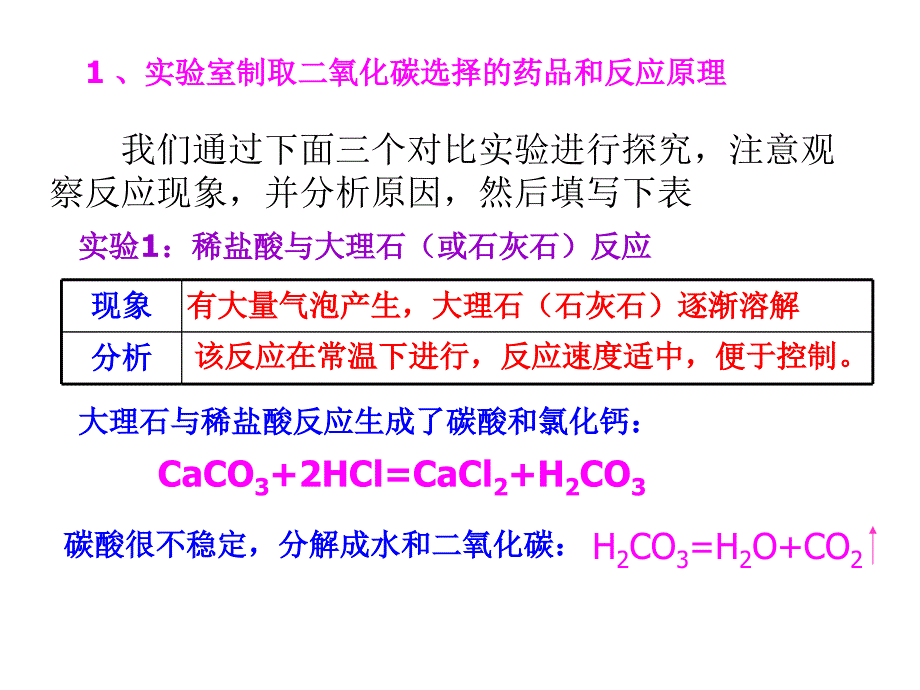 6-2二氧化碳的制取2_第3页