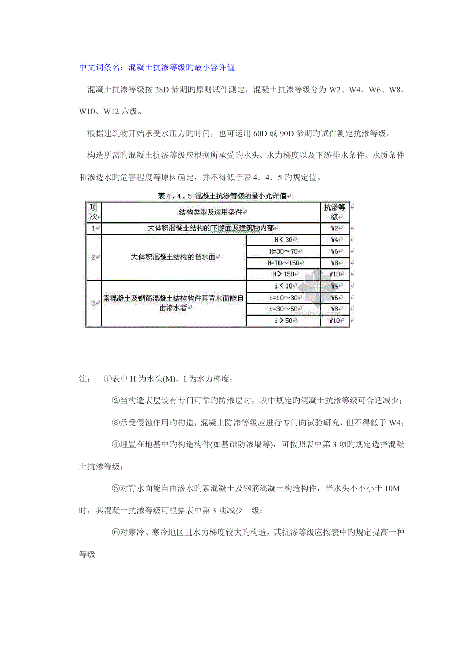 混凝土抗渗等级的最小允许值_第1页