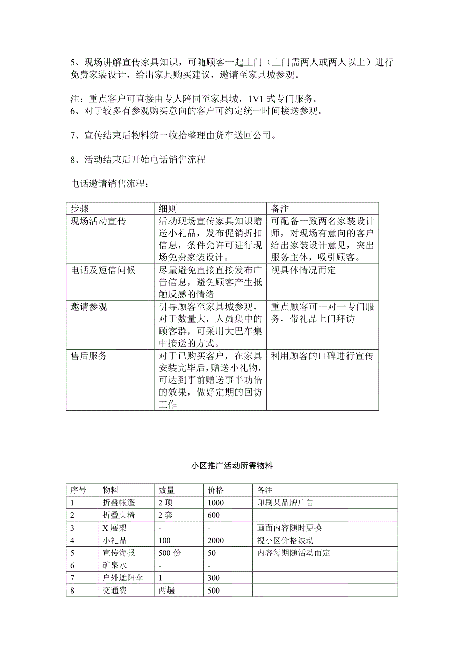 小区营销活动_第4页