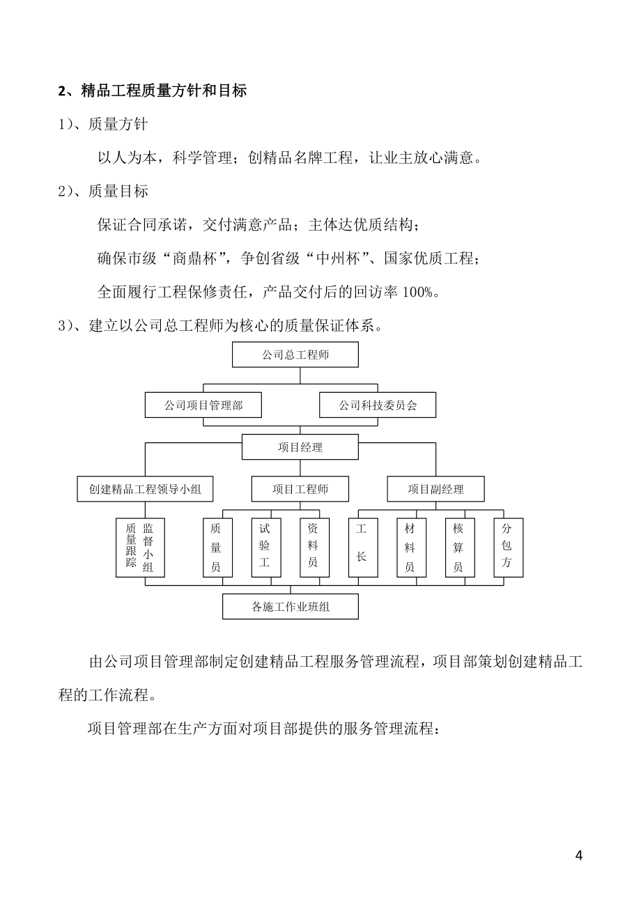 创建精品工程项目策划书.docx_第4页