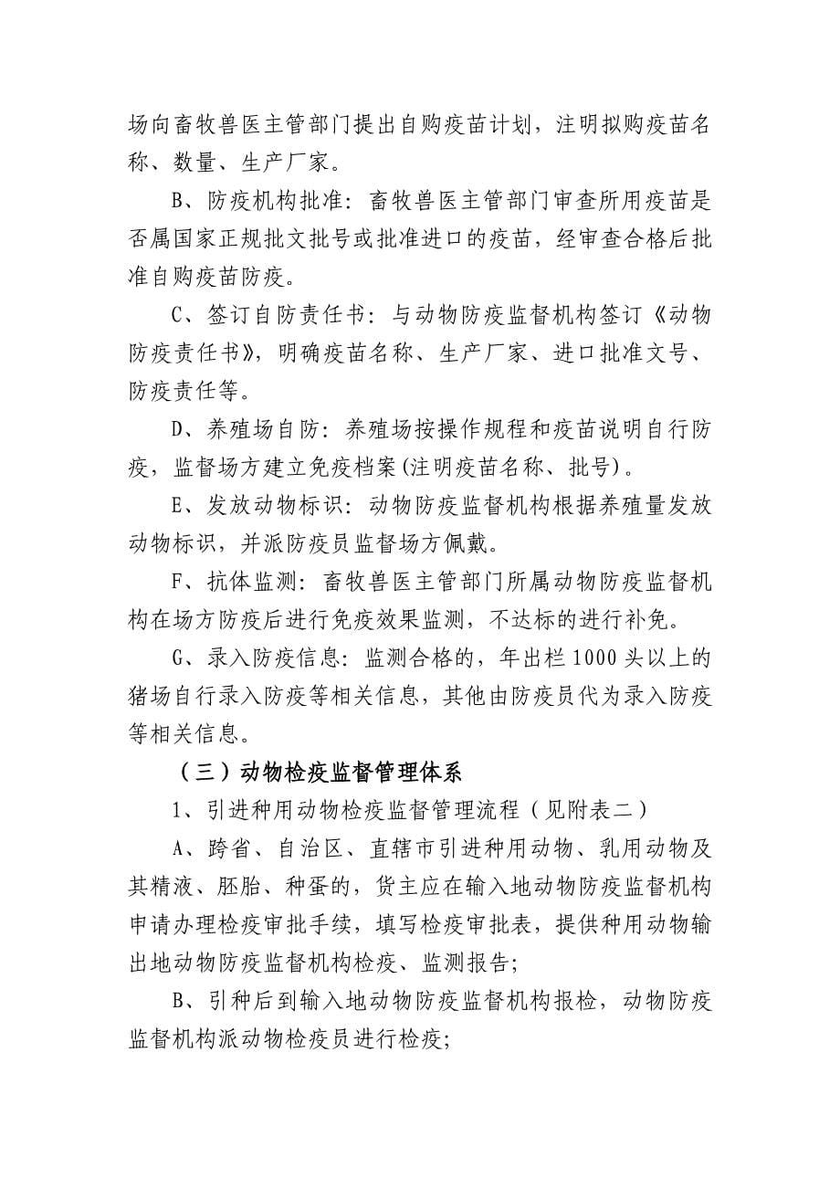 襄樊市规模养殖场(小区)动物防疫监督管理体系_第5页