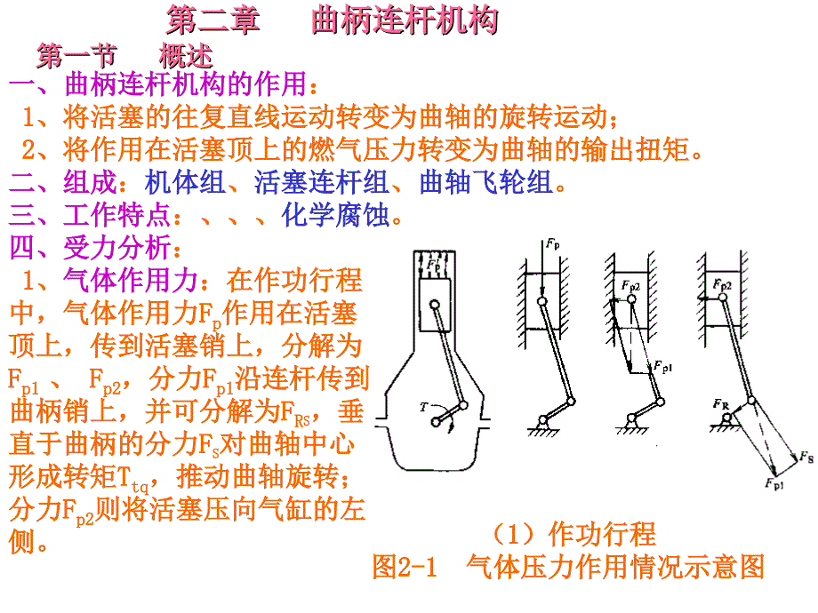 曲柄连杆机构课件_第1页