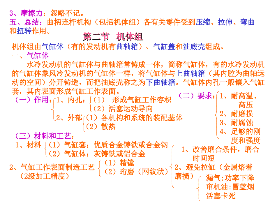 曲柄连杆机构课件_第4页