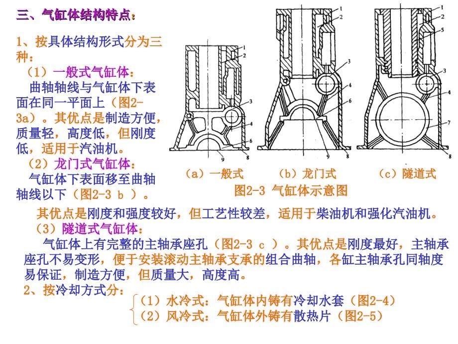 曲柄连杆机构课件_第5页