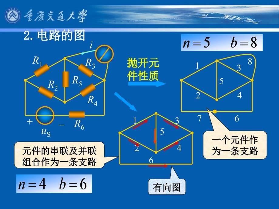 第3章电组电路的一般分析_第5页