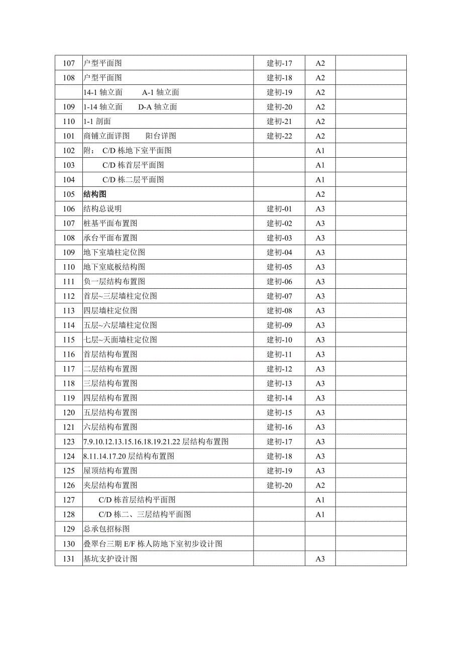 总包合同图纸清单_第5页