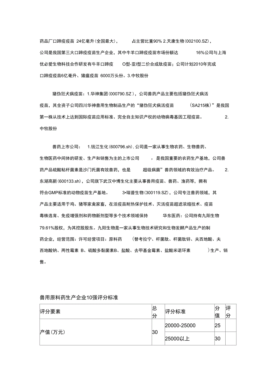 动物疫苗上市公司汇总_第2页