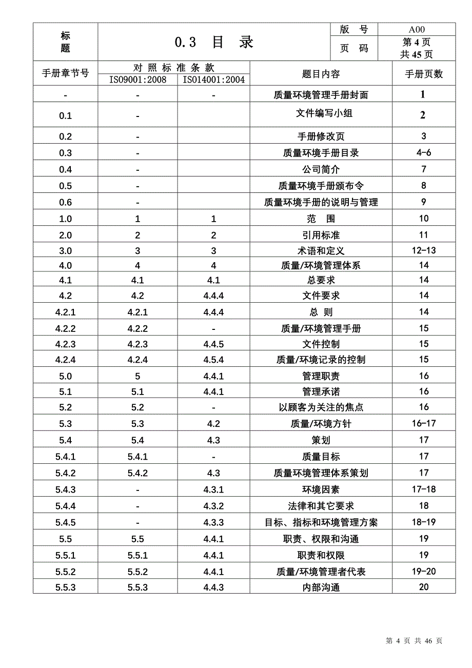 广州市XXX质量环境手册_第4页