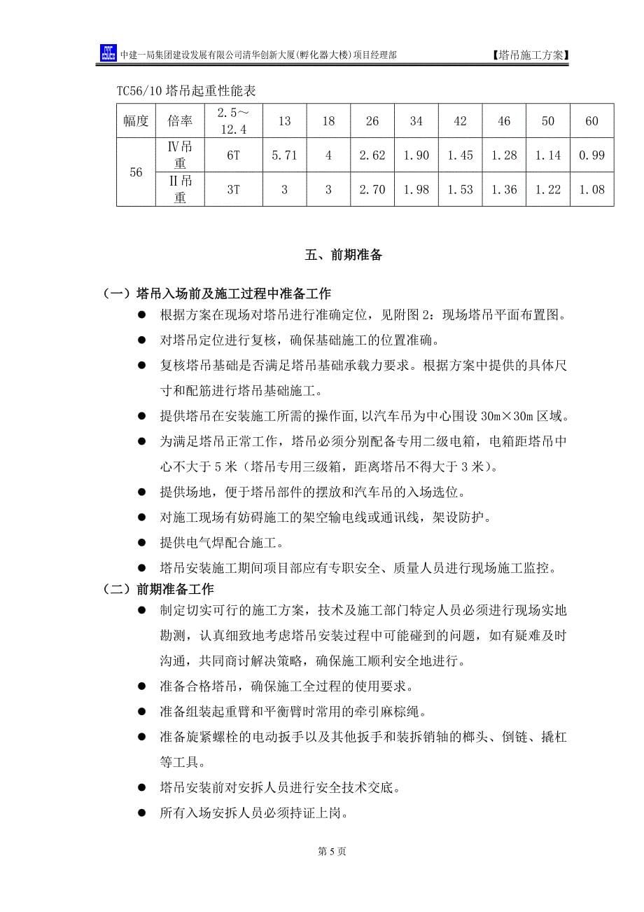 塔吊施工方案1_第5页