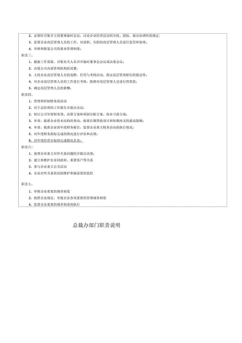 董事会岗位说明_第4页