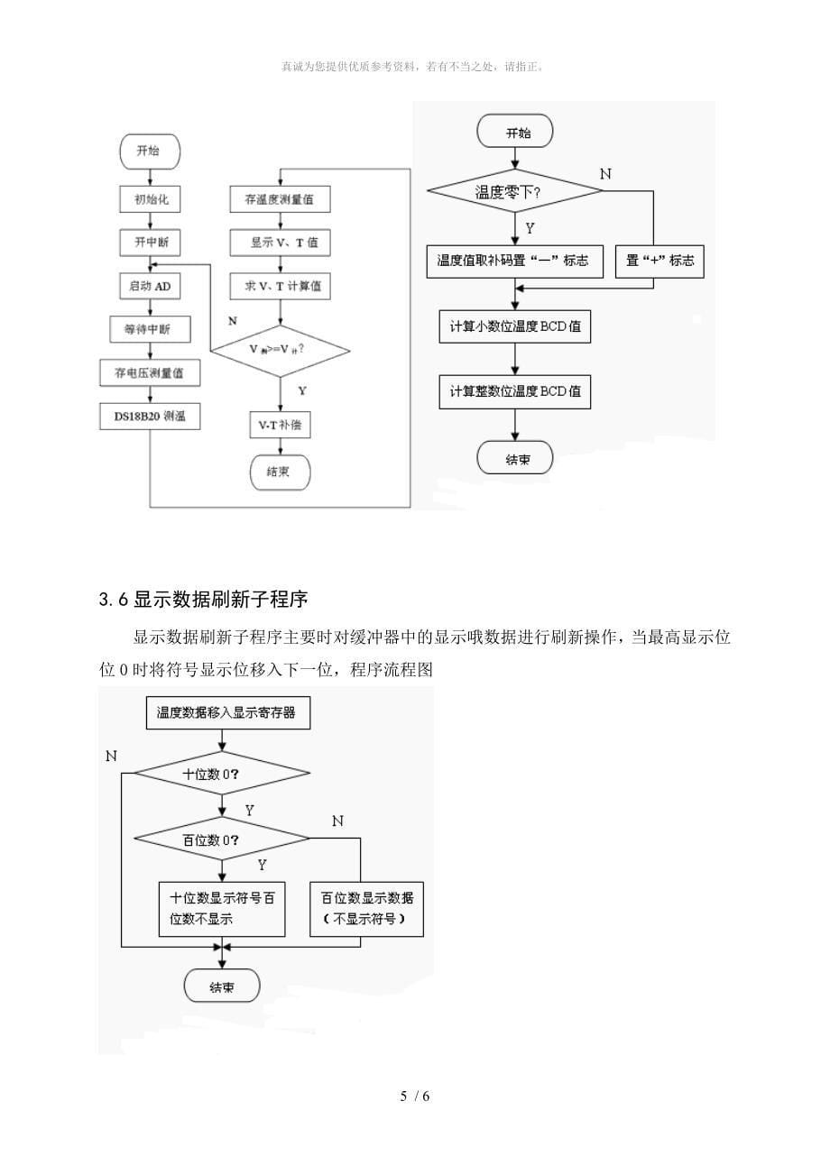 数字式温度控制器_第5页