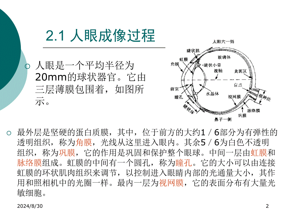 数字图像表示及其处理课件_第2页