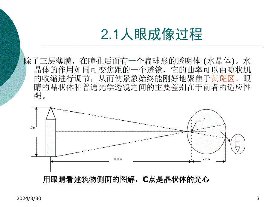 数字图像表示及其处理课件_第3页