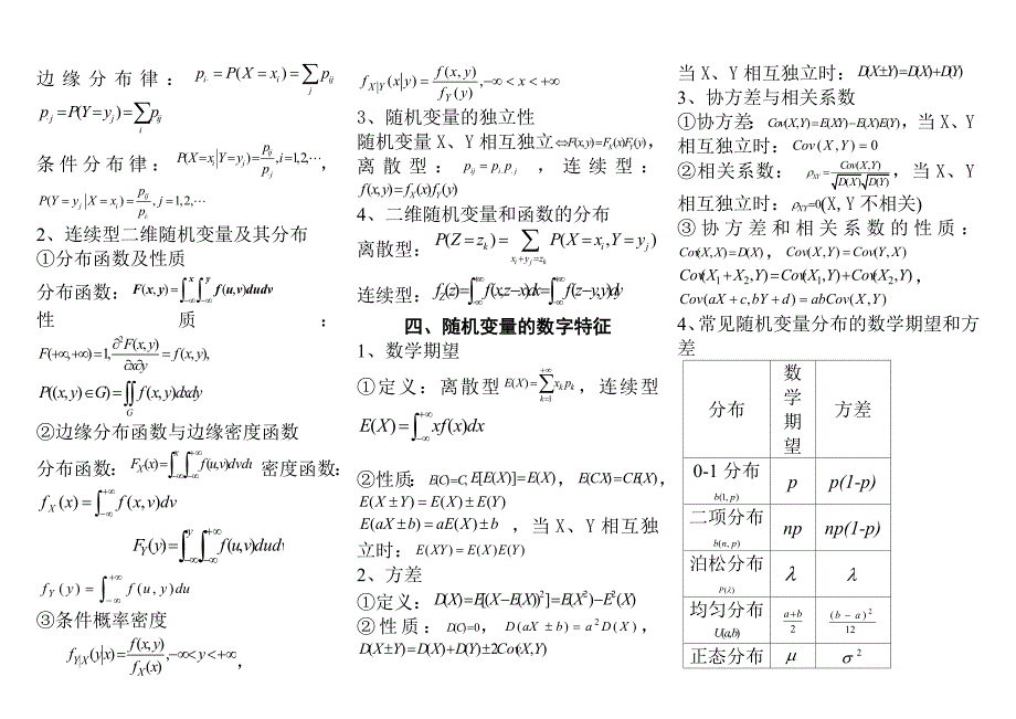 概率论与数理统计公式_小抄必备_第2页