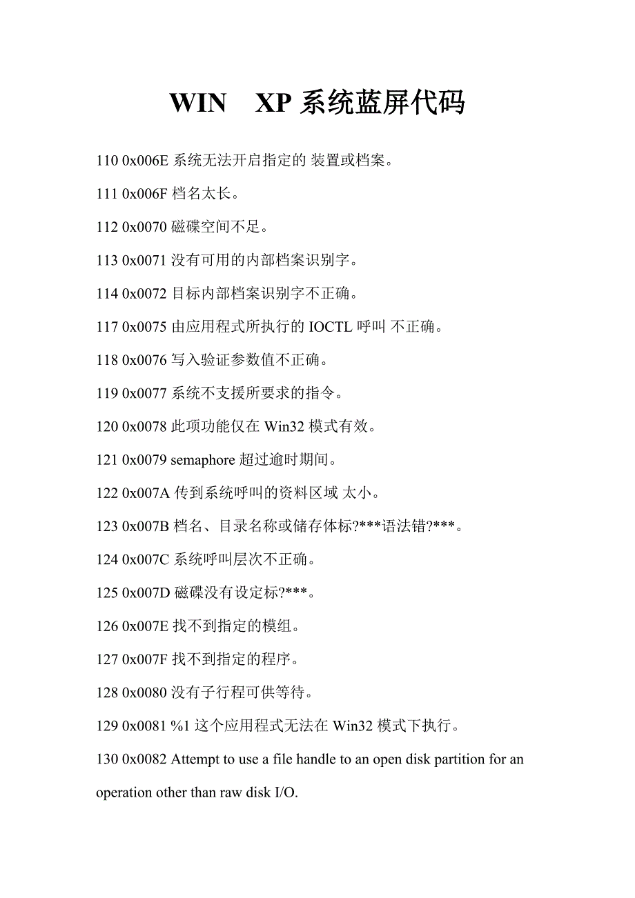 WINXP系统蓝屏代码.doc_第1页