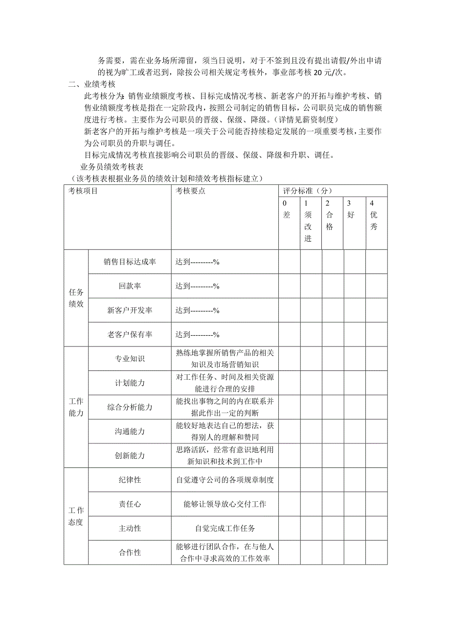 销售考核制度_第2页