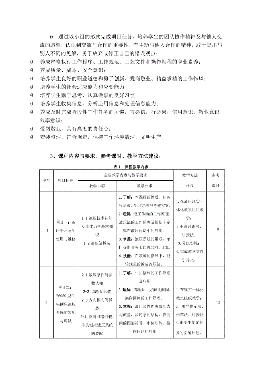 液压系统装配与调试课程标准_第4页