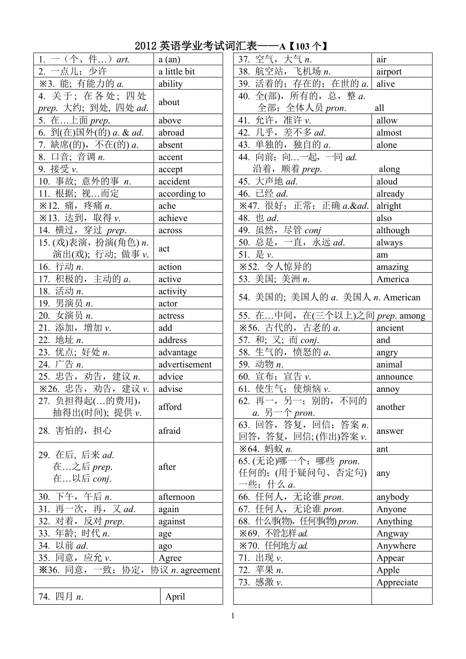 20121212-九年级英语词汇表【A-Z】（中英文）_第1页