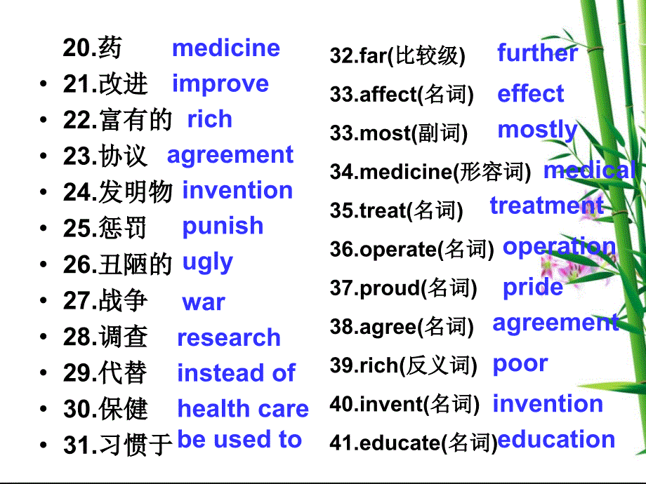 牛津英语中考一轮复习课件_8B_Unit52_第4页