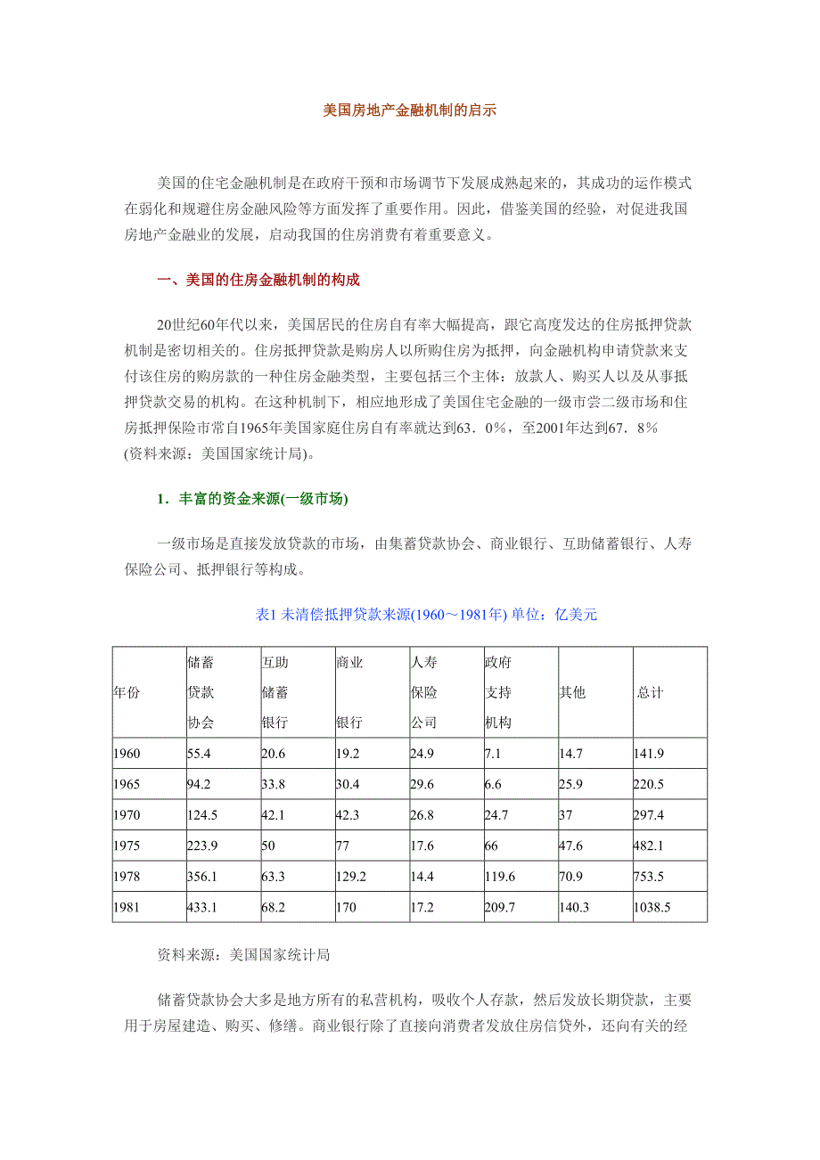 美国房地产金融机制的启示（天选打工人）.docx_第1页