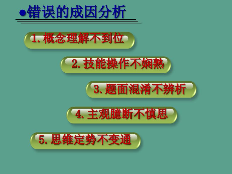 自测期中试卷分析ppt课件_第2页