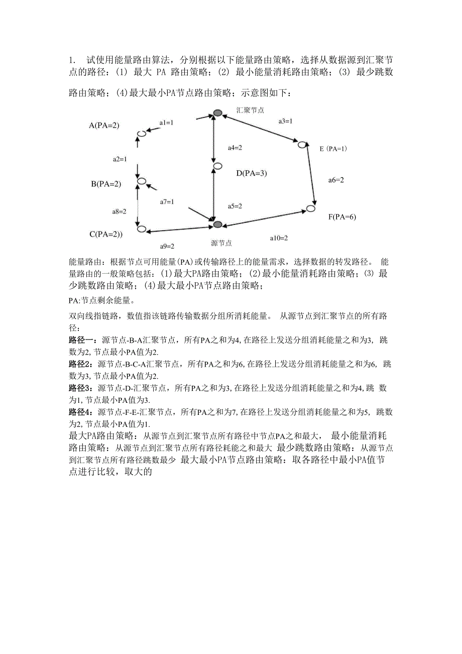 能量路由算法_第1页