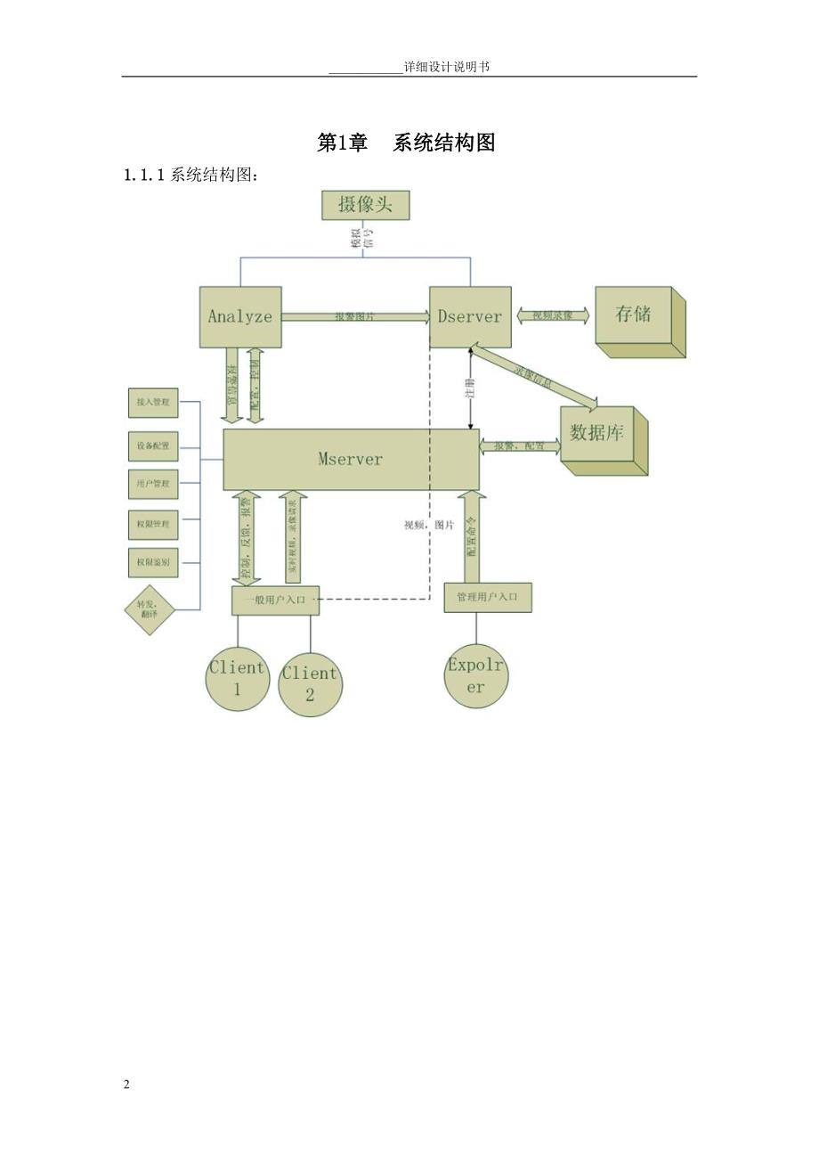 智能监控系统Mserver设计说明书.doc_第4页