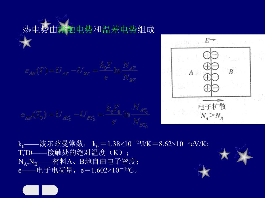 热敏传感器课件_第4页