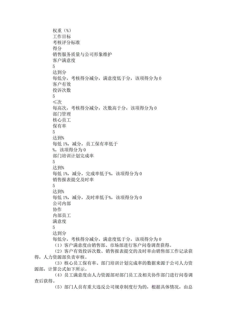 汽车销售经理绩效考核方案_第3页